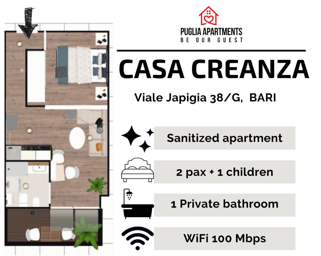Casa Creanza - Puglia Apartments バーリ エクステリア 写真